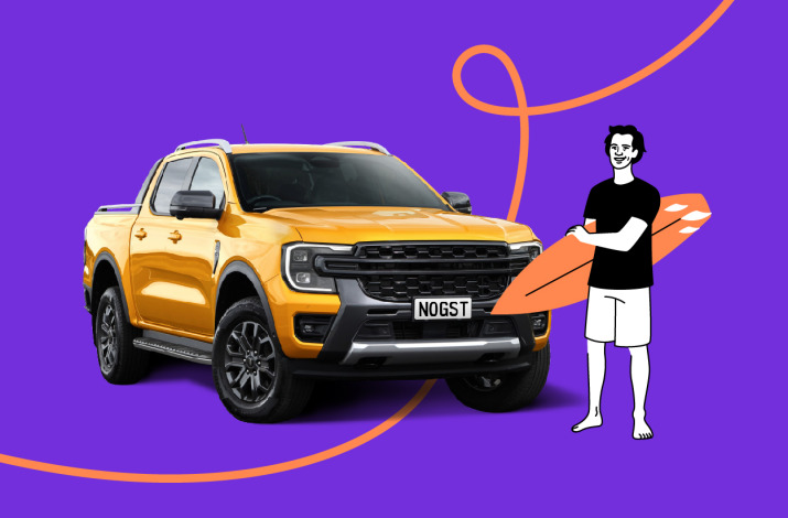 Novated Lease Australia |