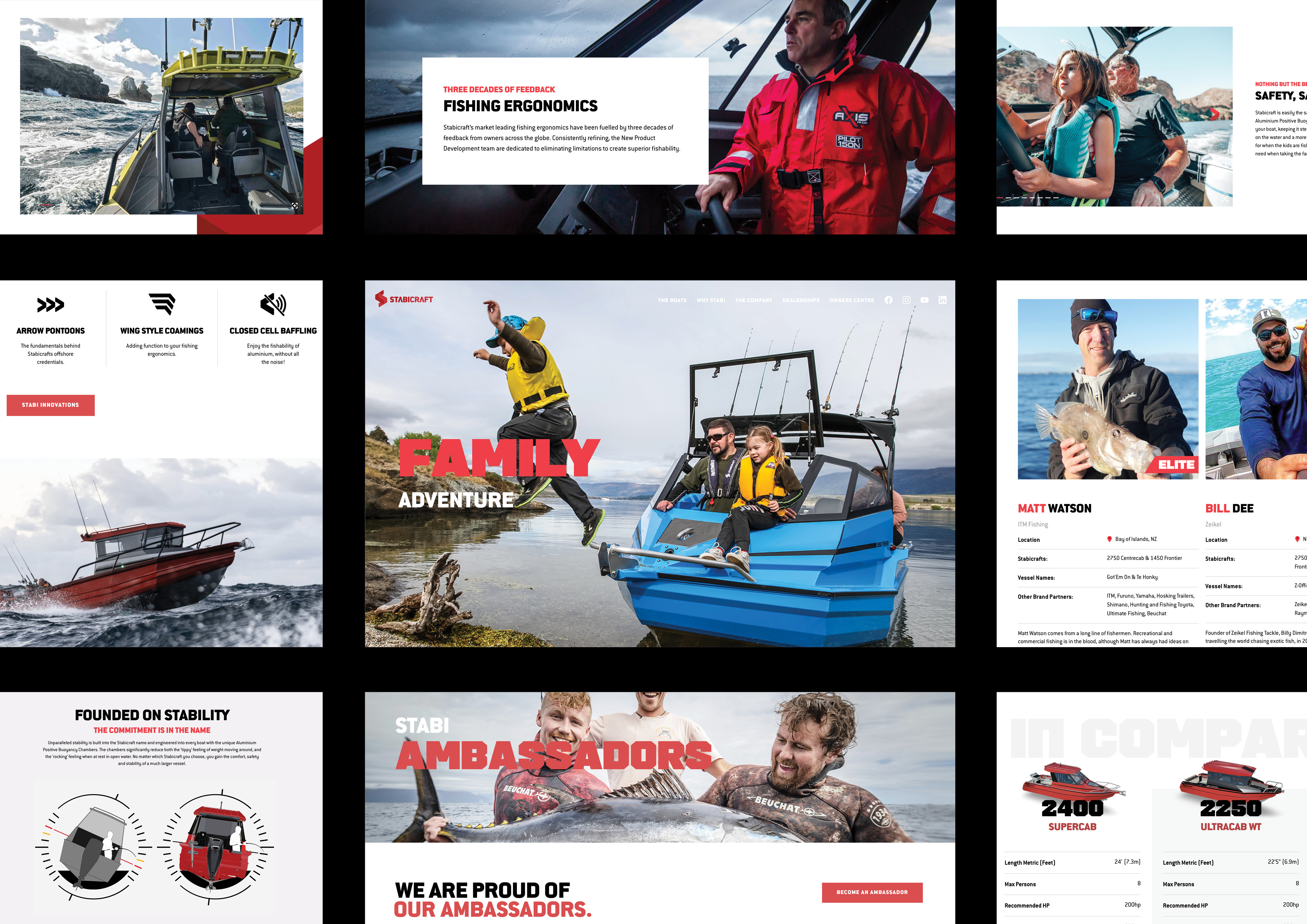 Stabicraft Boats Website Design