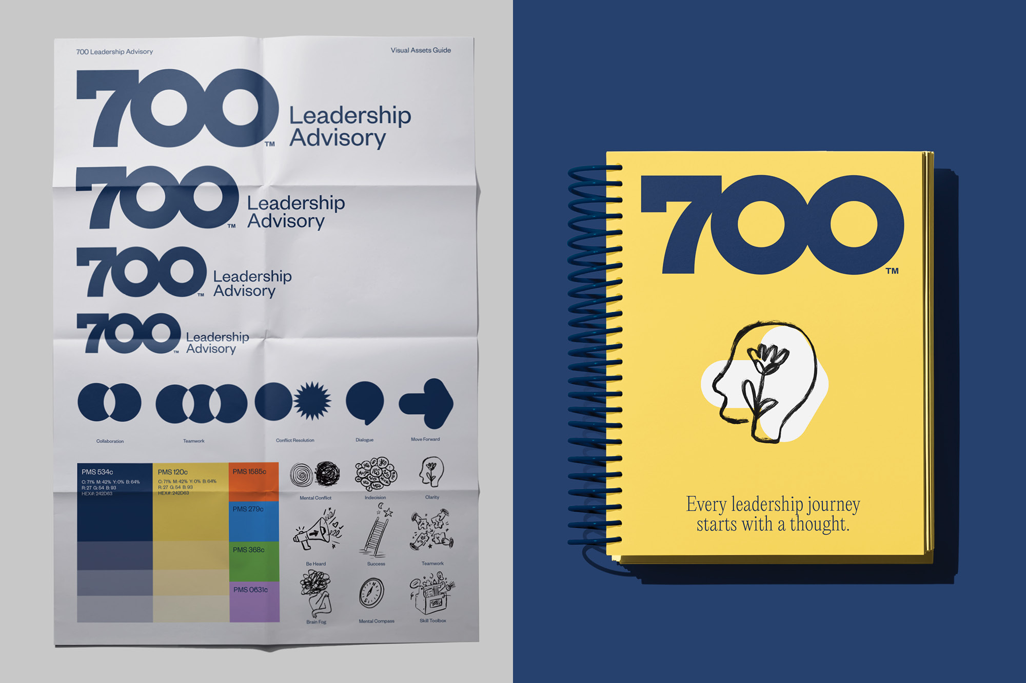 onfire design 700 consultancy brand identity auckland new zealand b21