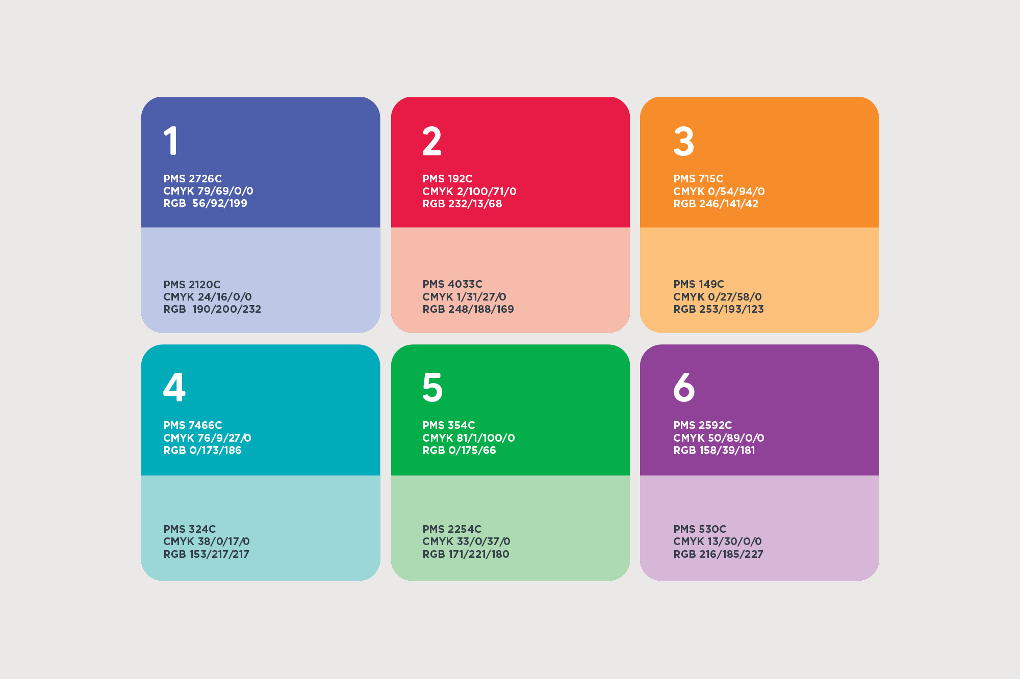 onfire design cute and co packaging nz 5