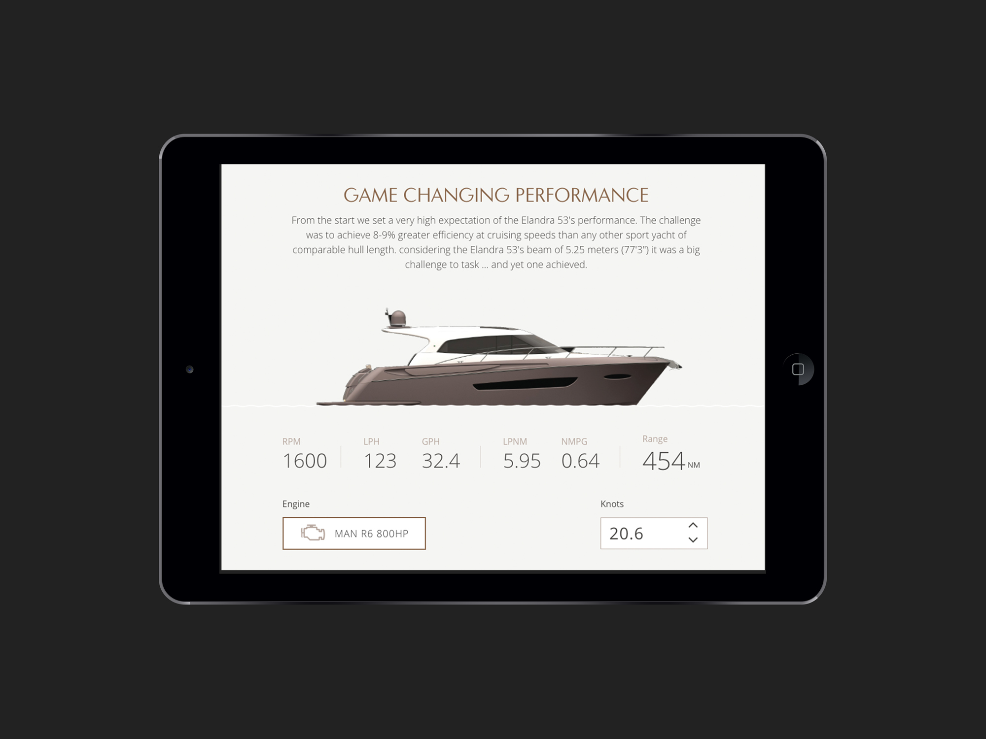onfire design elandra yachts branding website design 013