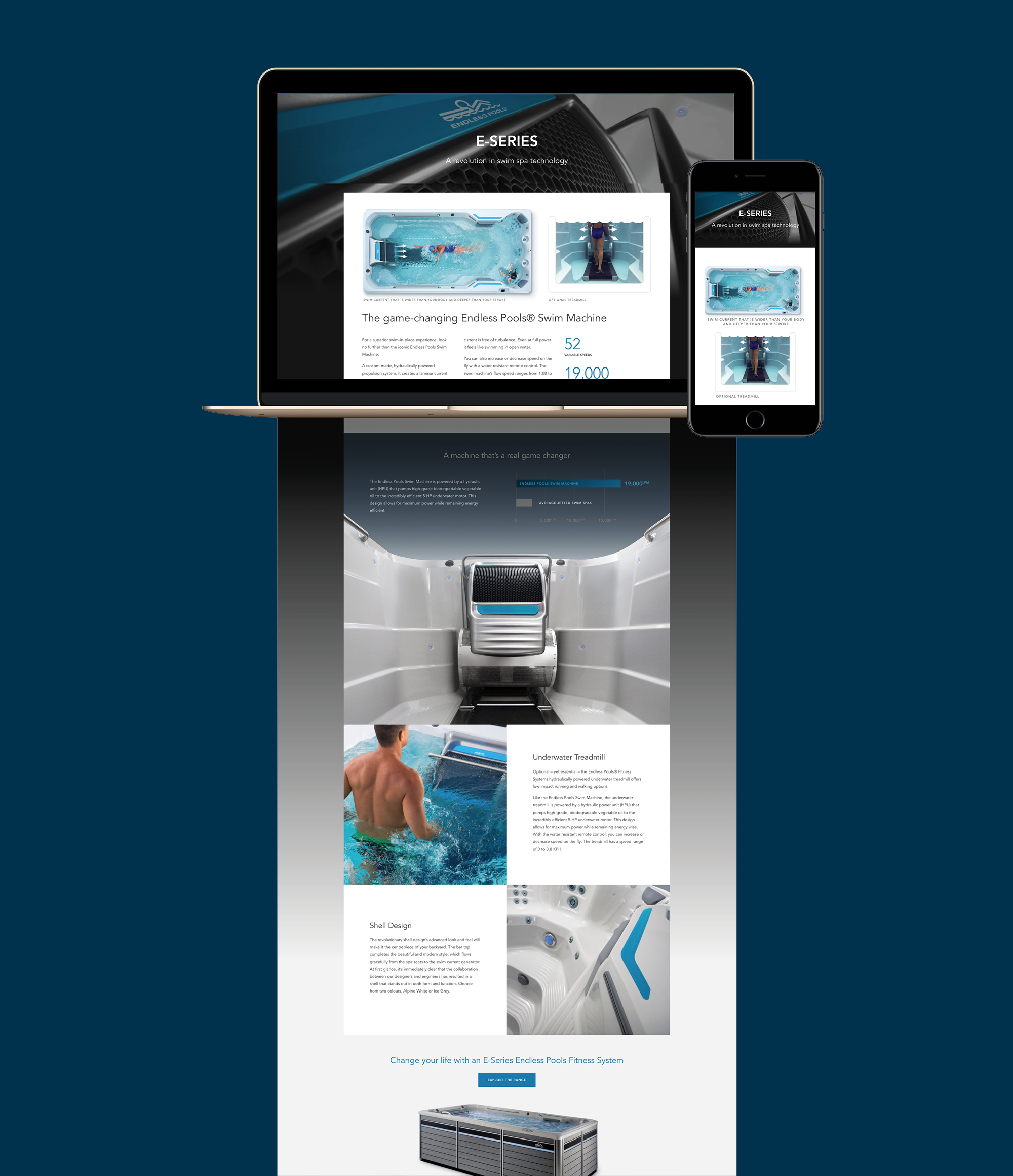 onfire design endless fitness spa pools website design 5