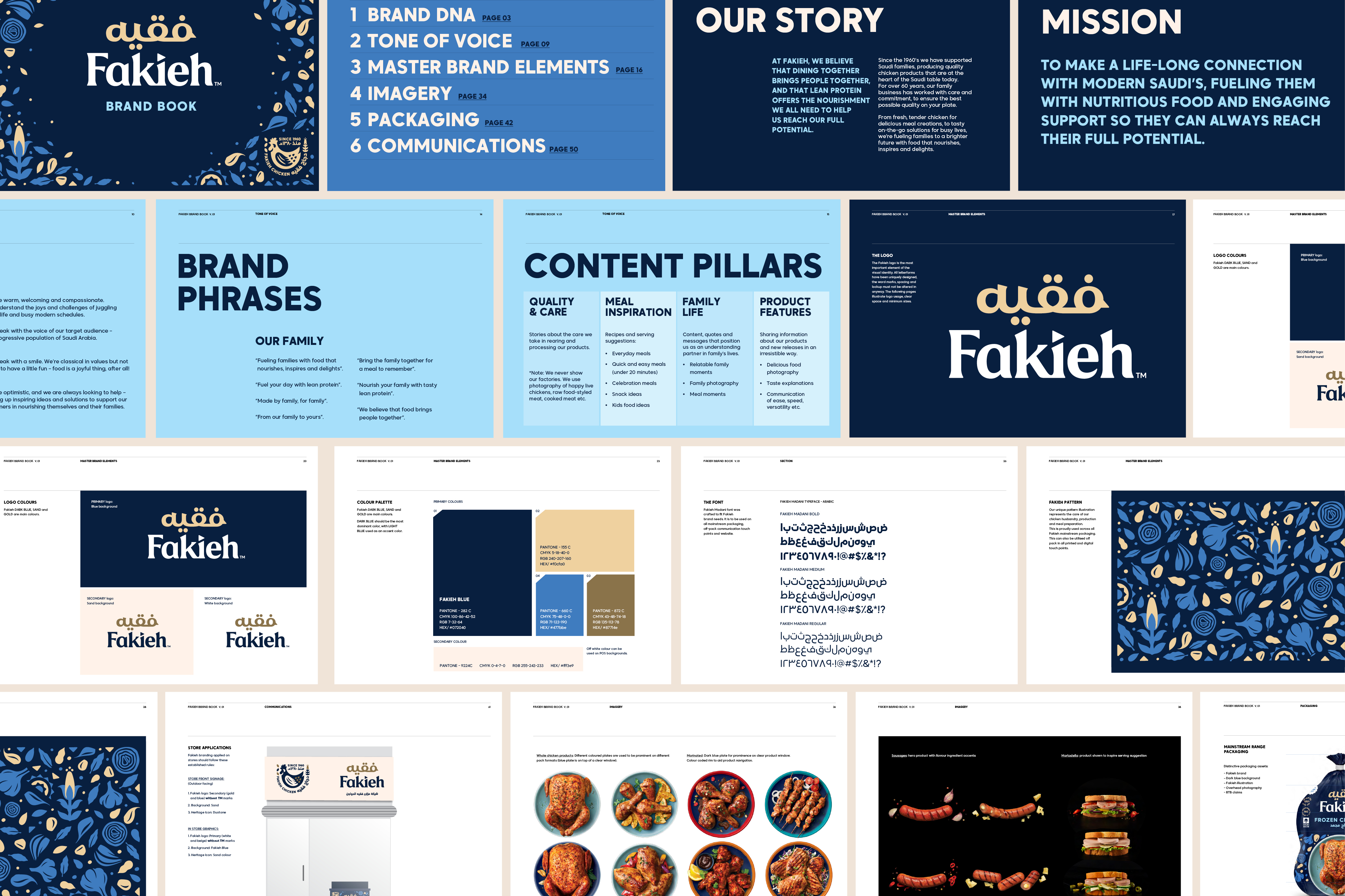 onfire design fakieh foods branding packaging design auckland31
