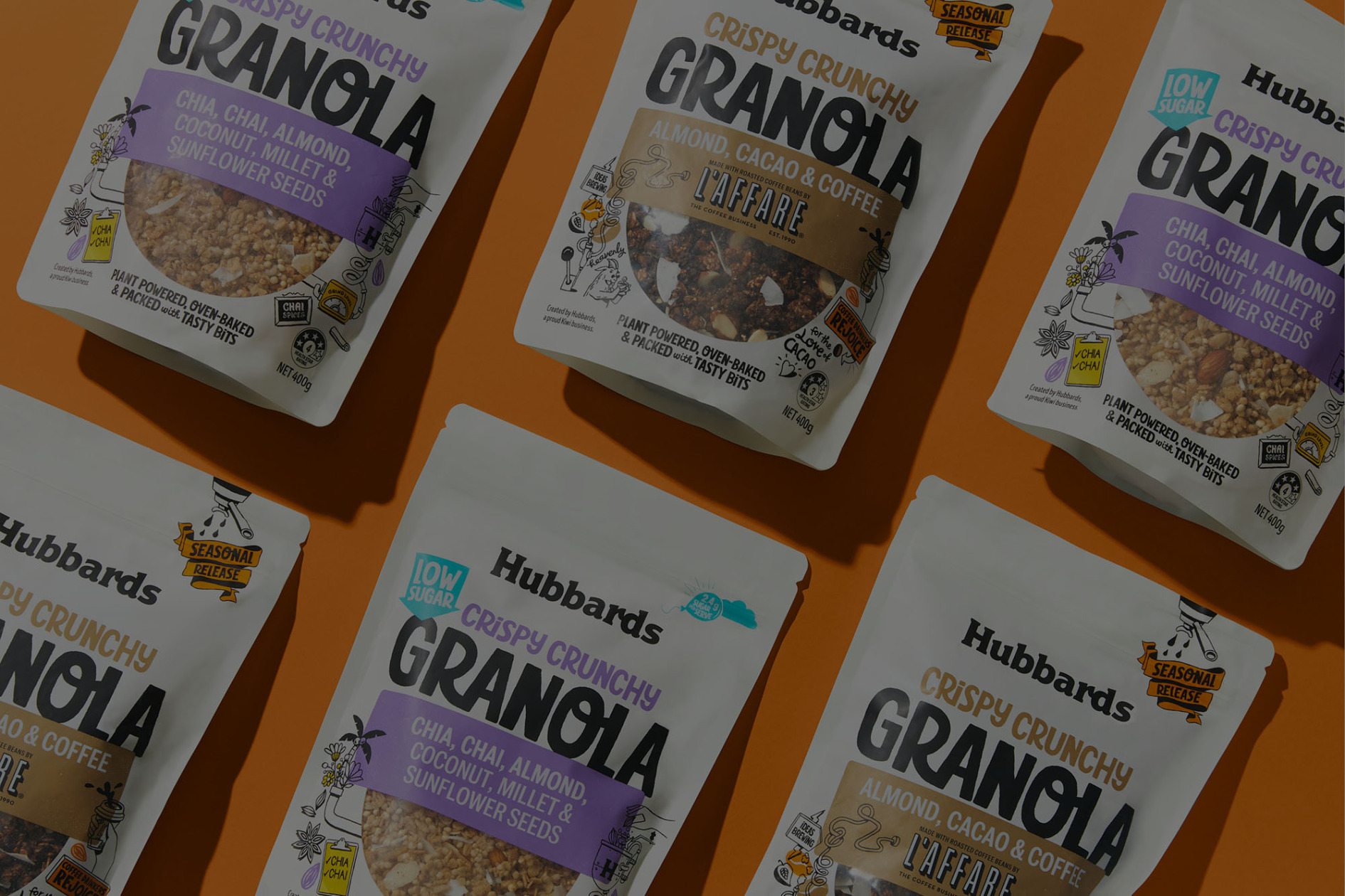 Sustainable Packaging Design Pouches Dark